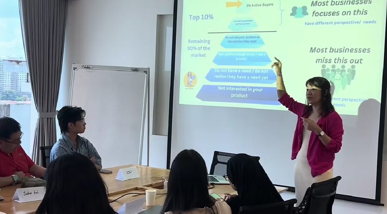 Trainer presenting at a projected slide during a Bahasa Malaysia session
