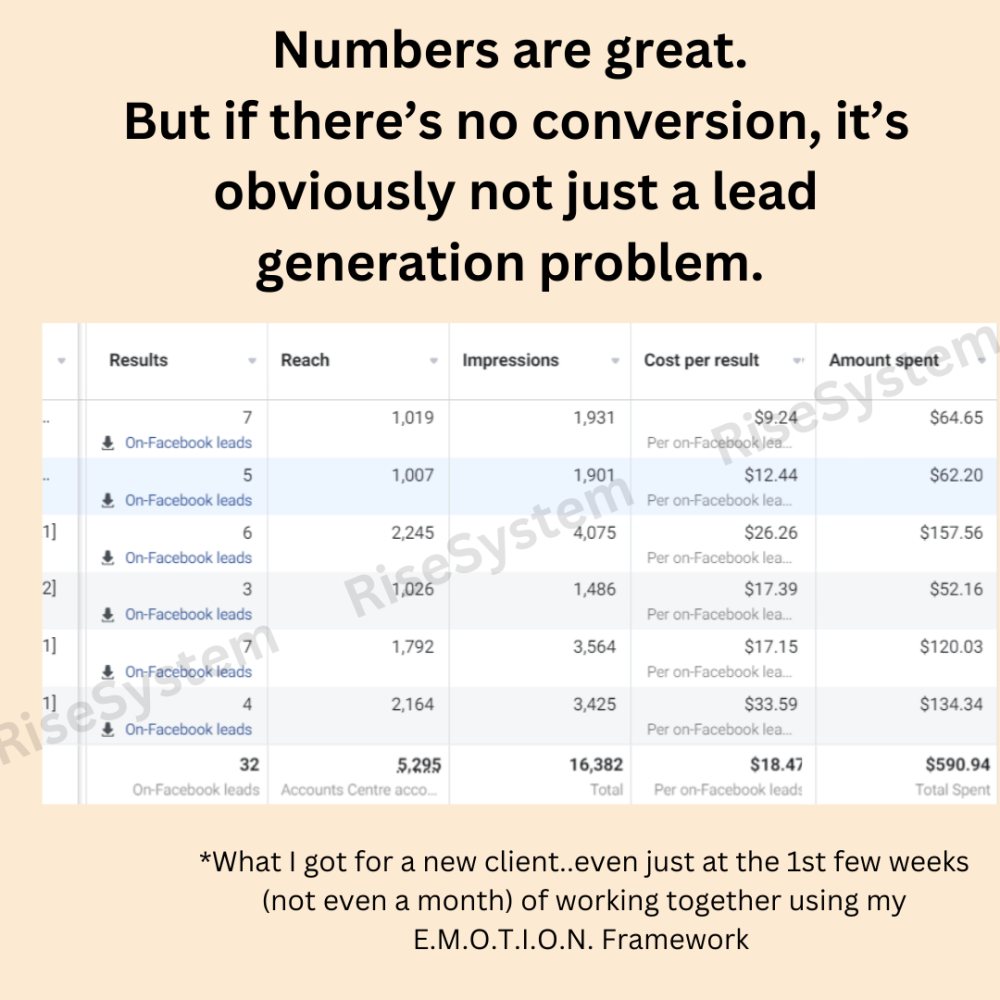AI, automation and advanced ad settings: what happens after the lead arrives