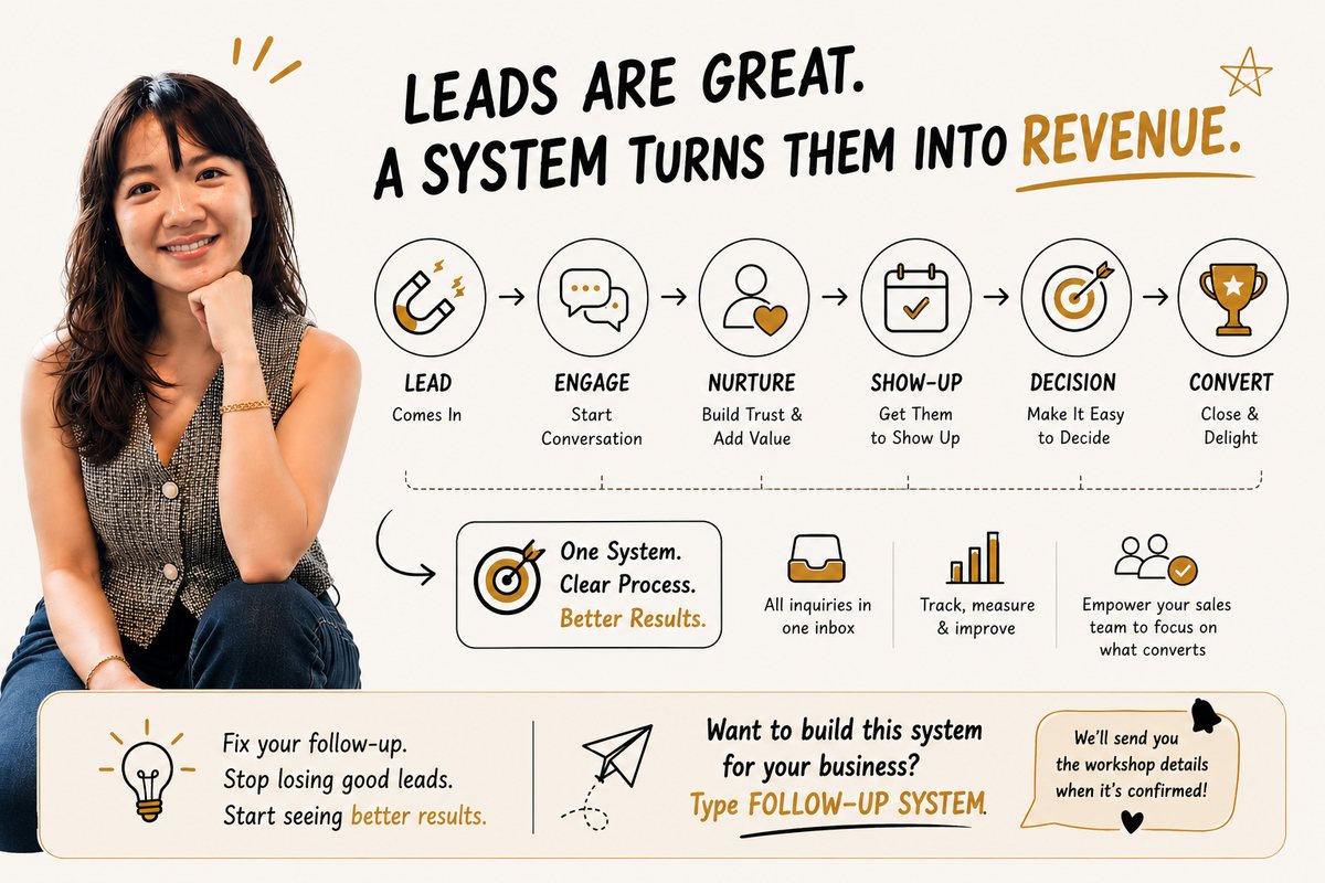 Follow-up is the most underrated stage of the funnel