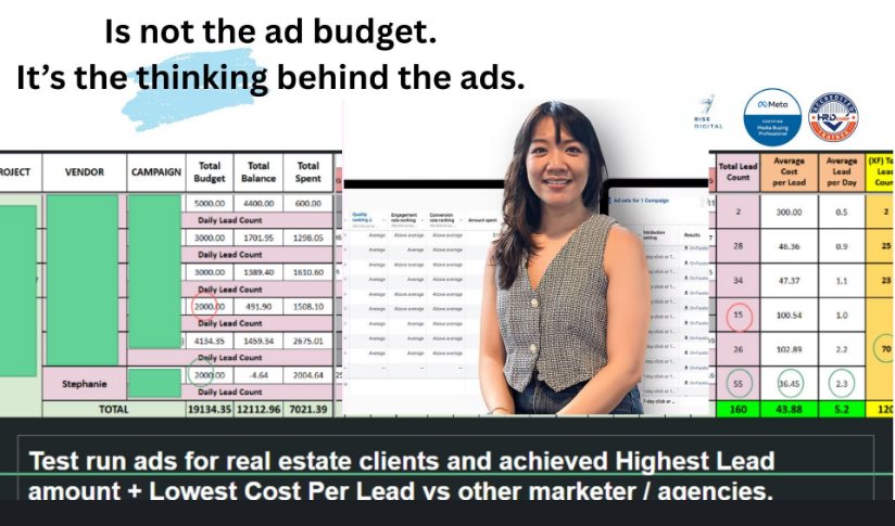 Meta Ads Manager results from real high-ticket service campaigns in Malaysia and Singapore